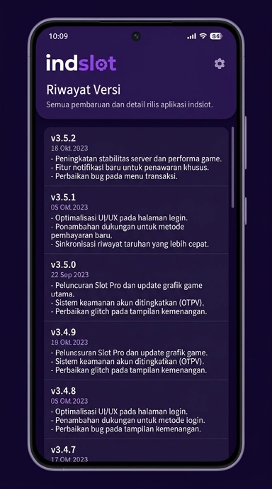 Riwayat Versi indslot untuk Pengguna Android